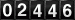 free web counter