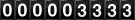 website counter