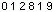 website hit counter